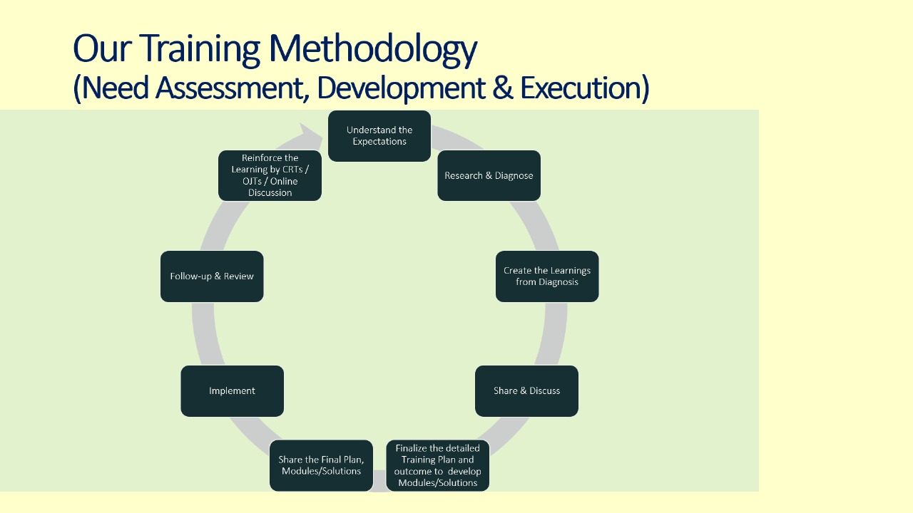 6b4d1382-9bbd-49c5-94ca-3eedabc560e4